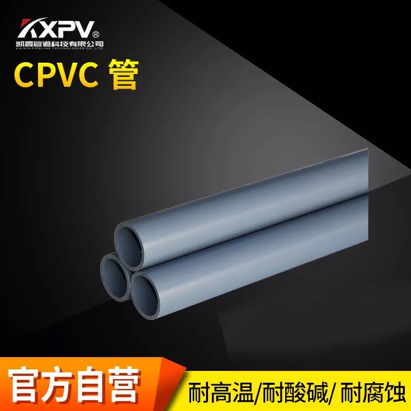 【科普貼】管材設計壓力、工作壓力、公稱壓力與管系列S的關系